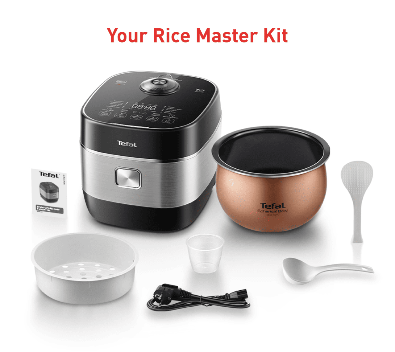Your Rice Master Kit