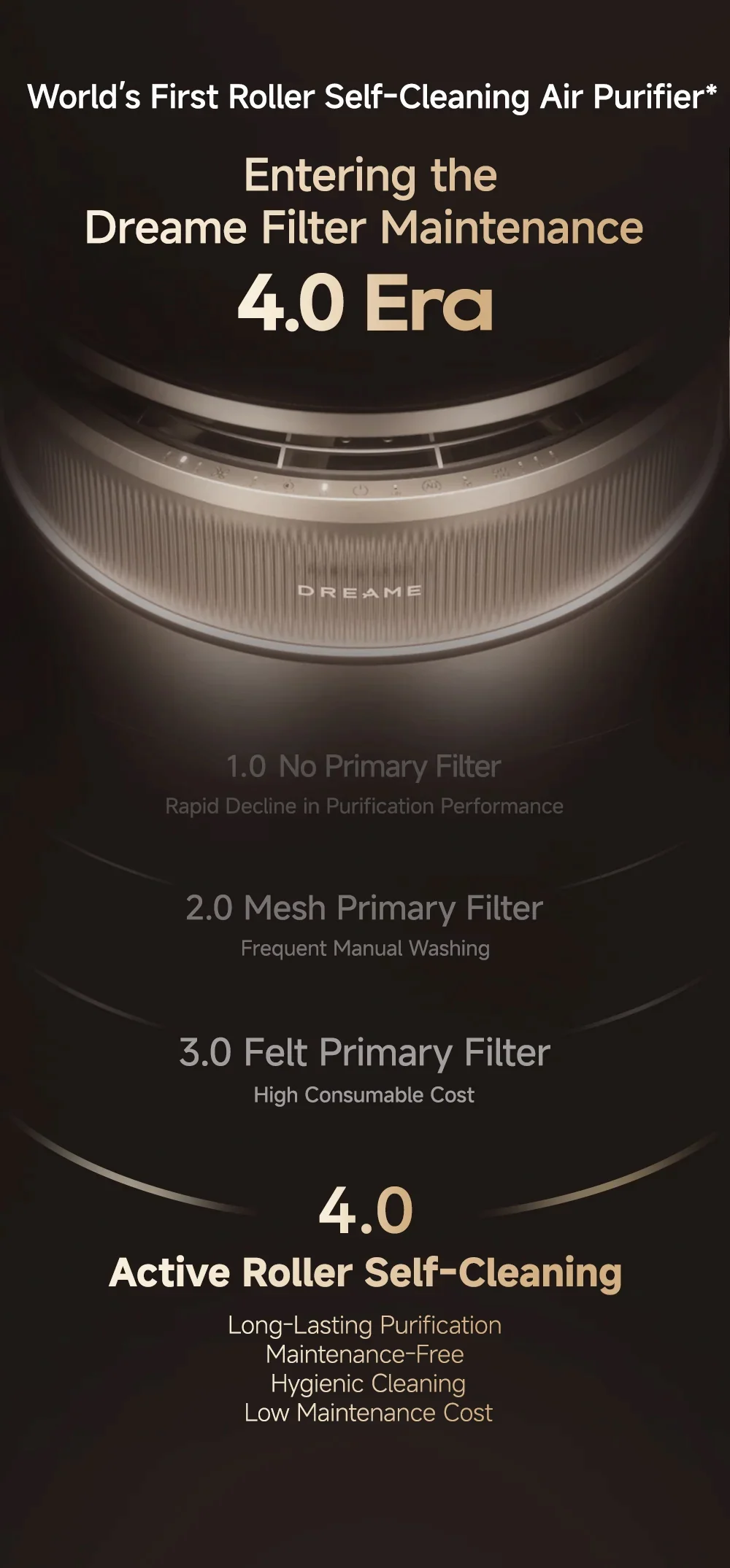 World's First Roller Self-Cleaning Air Purifier
