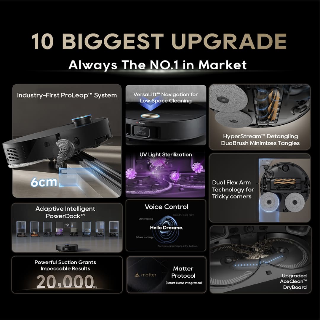 10 BIGGEST UPGRADE Always The NO.1 in Market