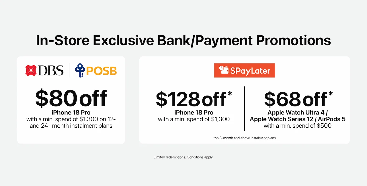 Bank Promotions