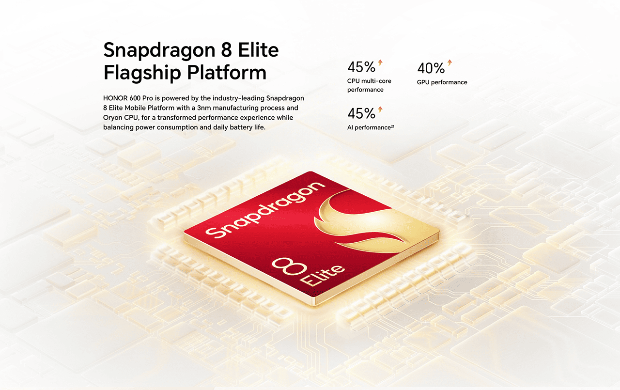 Snapdragon 8 Elite Flagship Platform