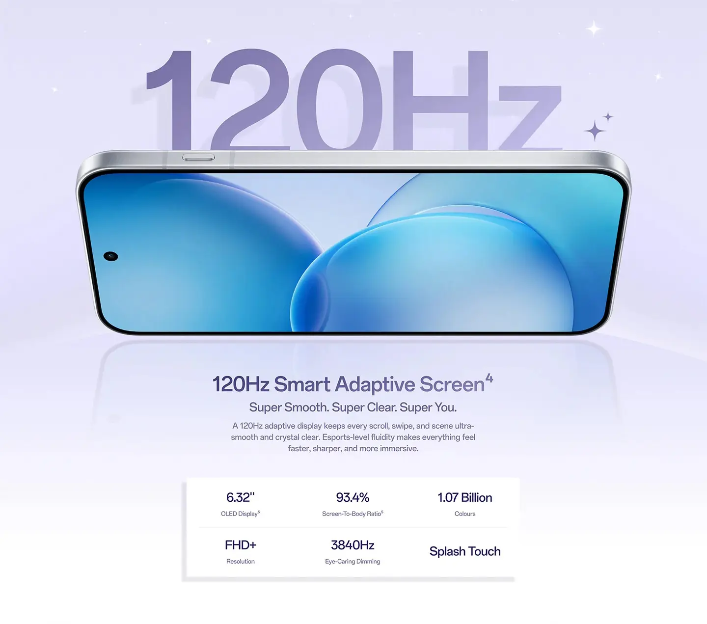 120Hz Smart Adaptive Screen