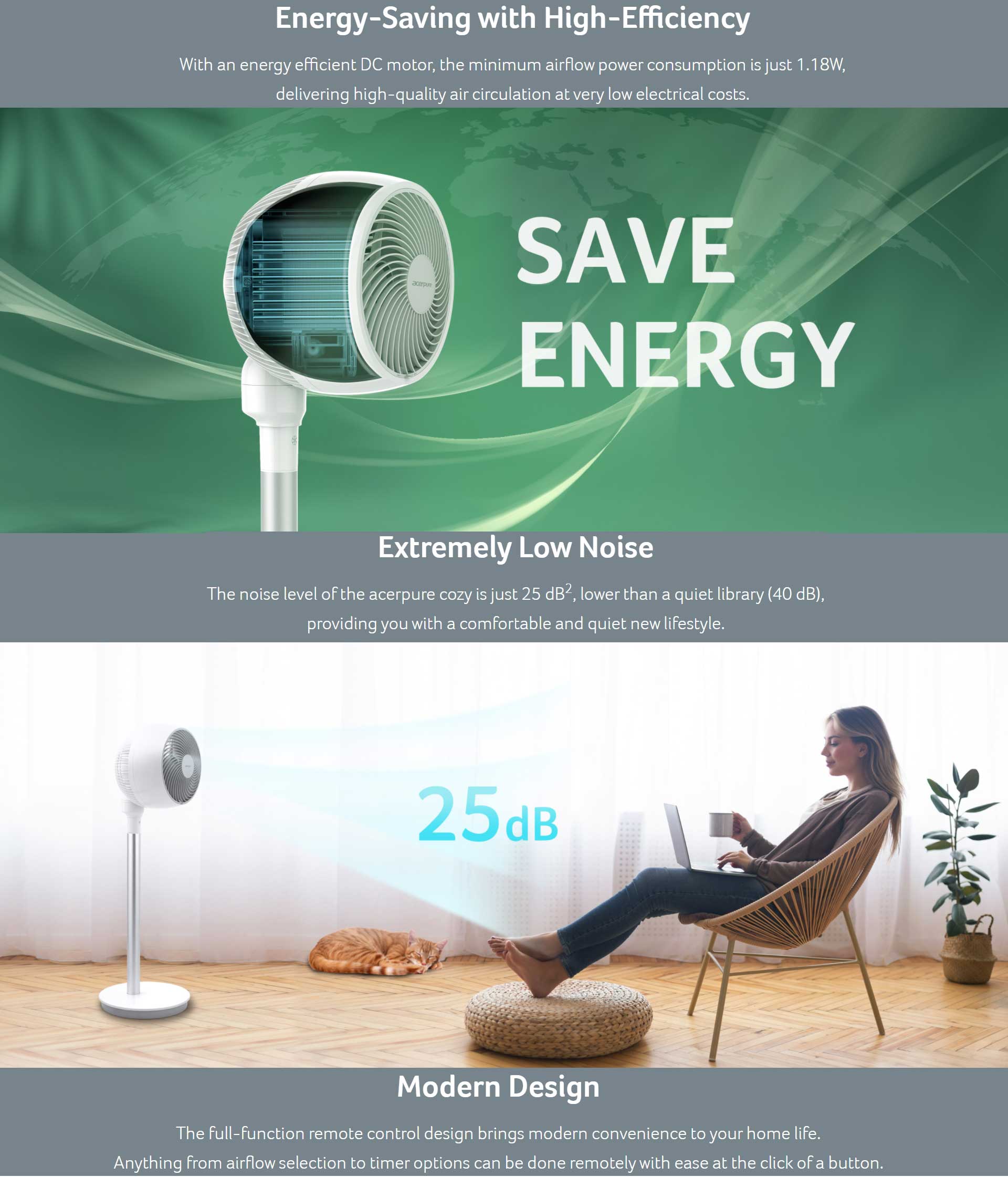 Energy-Saving with High-Efficiency
