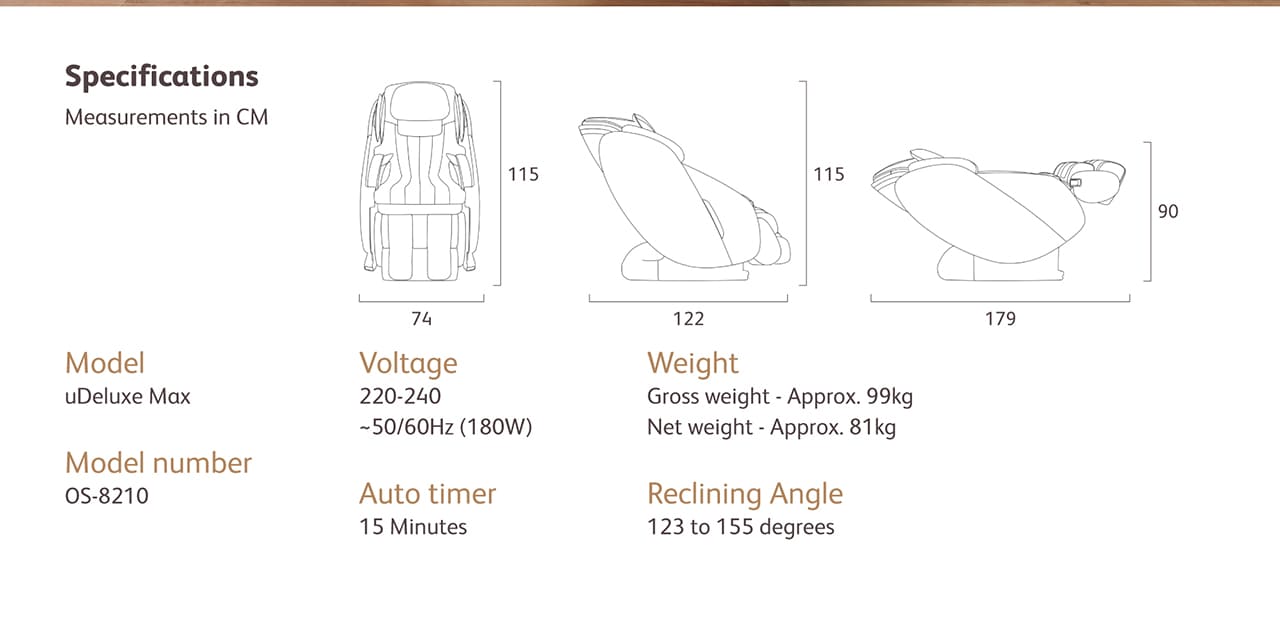 uDeluxe Max - Specifications
