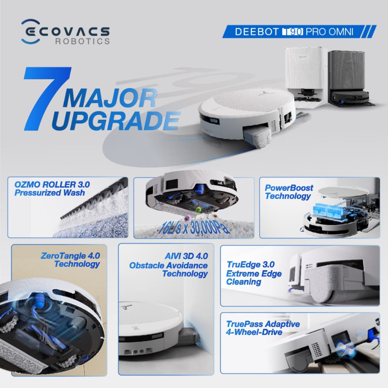 DEEBOT 190 PRO OMNI