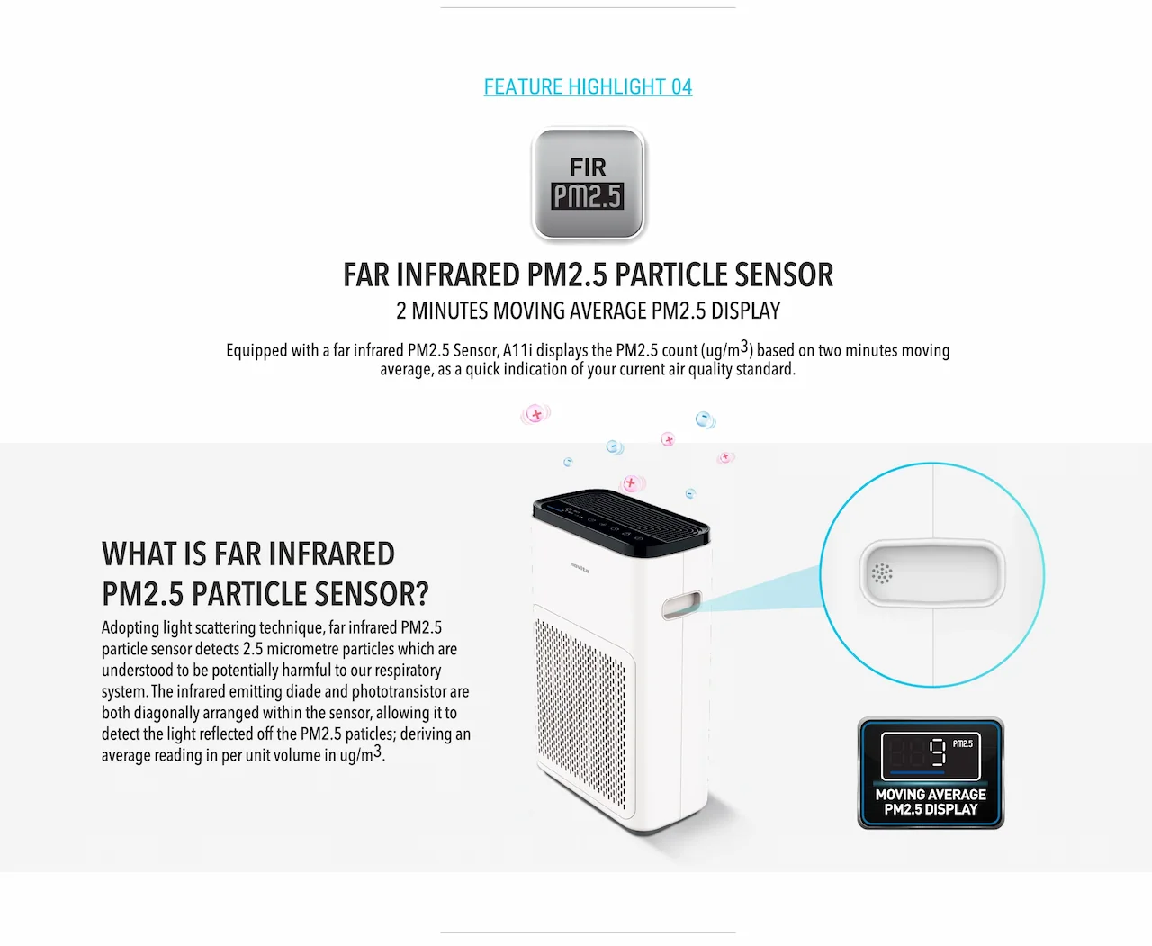 FAR INFRARED PM2.5 PARTICLE SENSOR