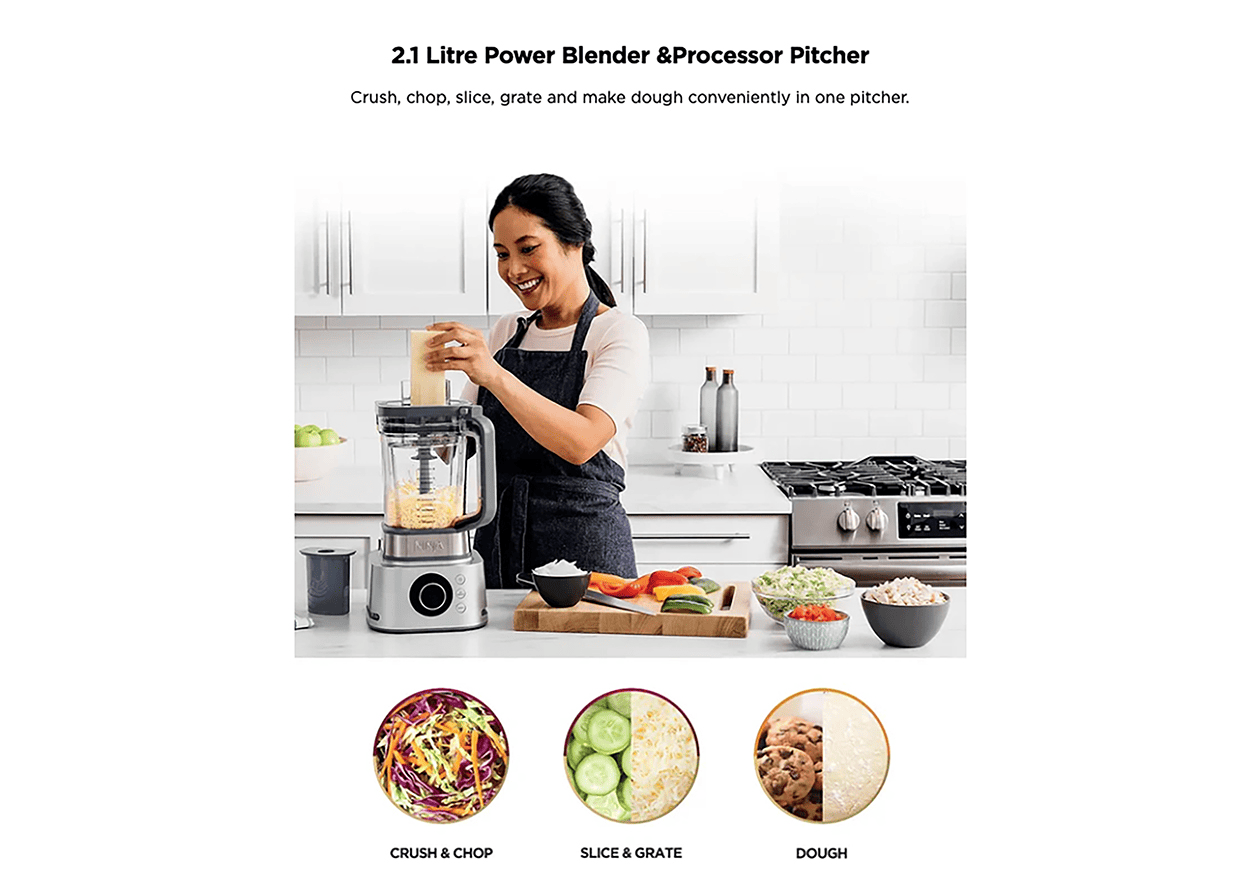 2.1 Litre Power Blender &Processor Pitcher