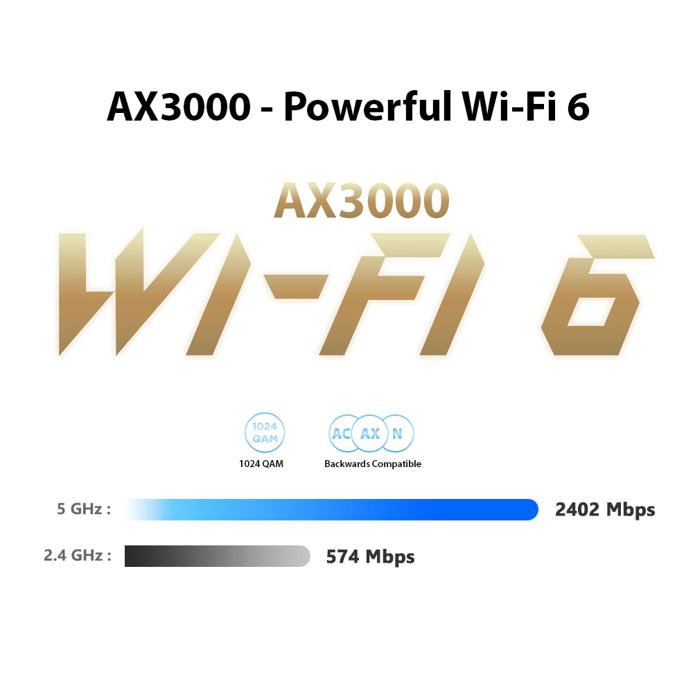 AX3000 - Powerful Wi-Fi 6