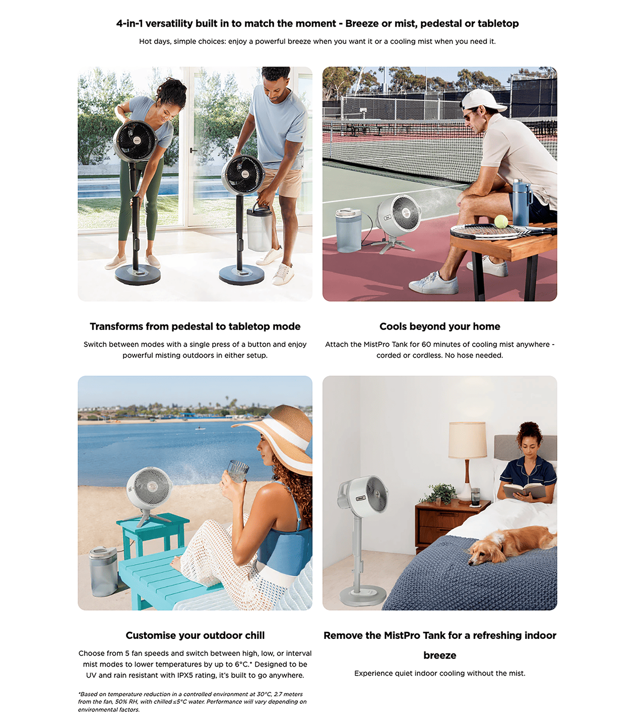 4-in-1 versatility built in to match the moment - Breeze or mist, pedestal or tabletop