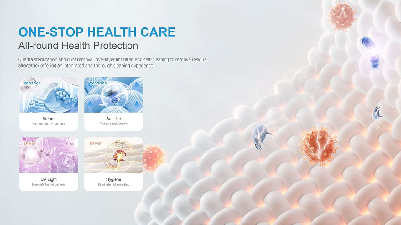 One-Stop Health Care