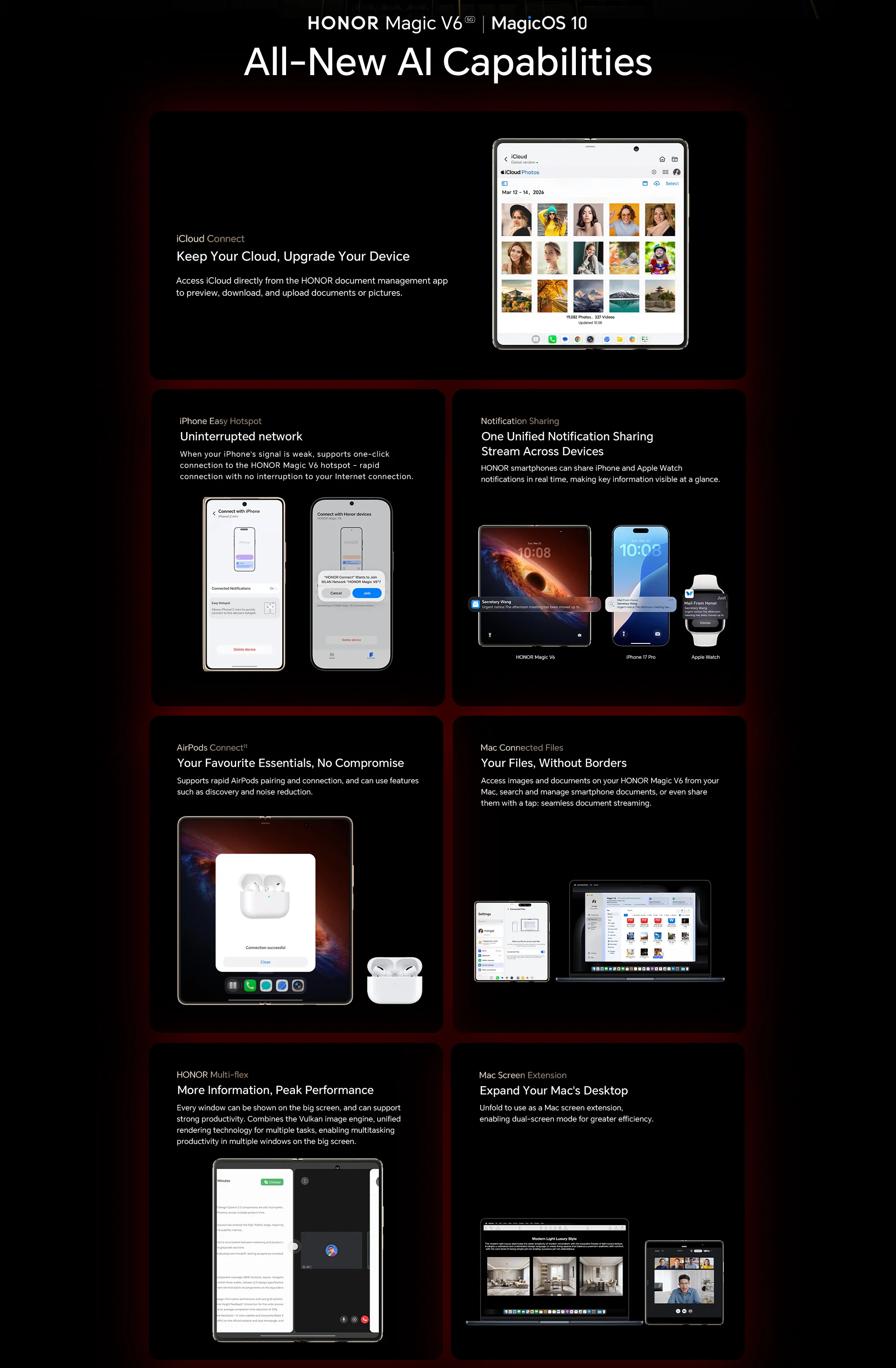 All-New Al Capabilities