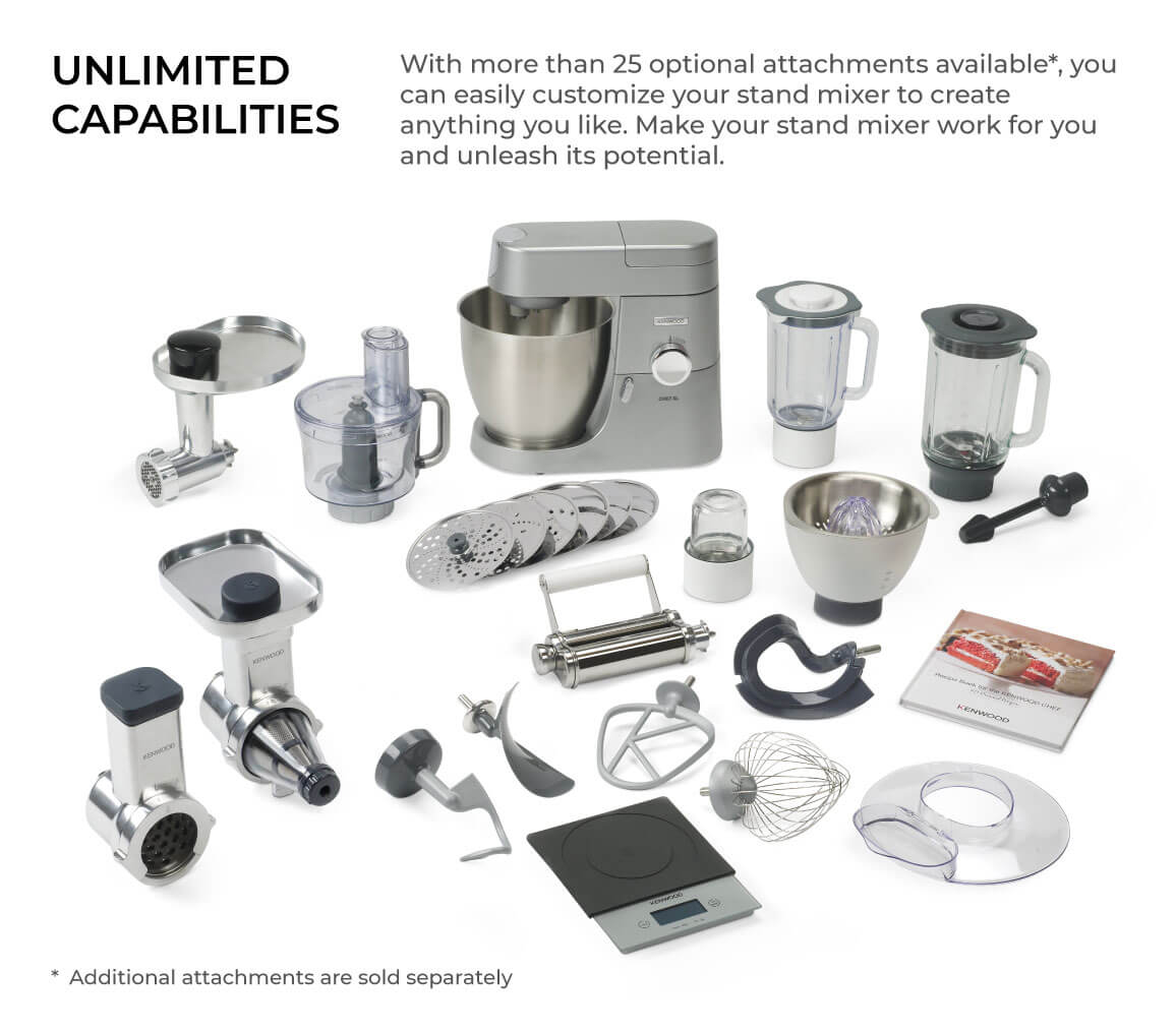 Unlimited Capabilities