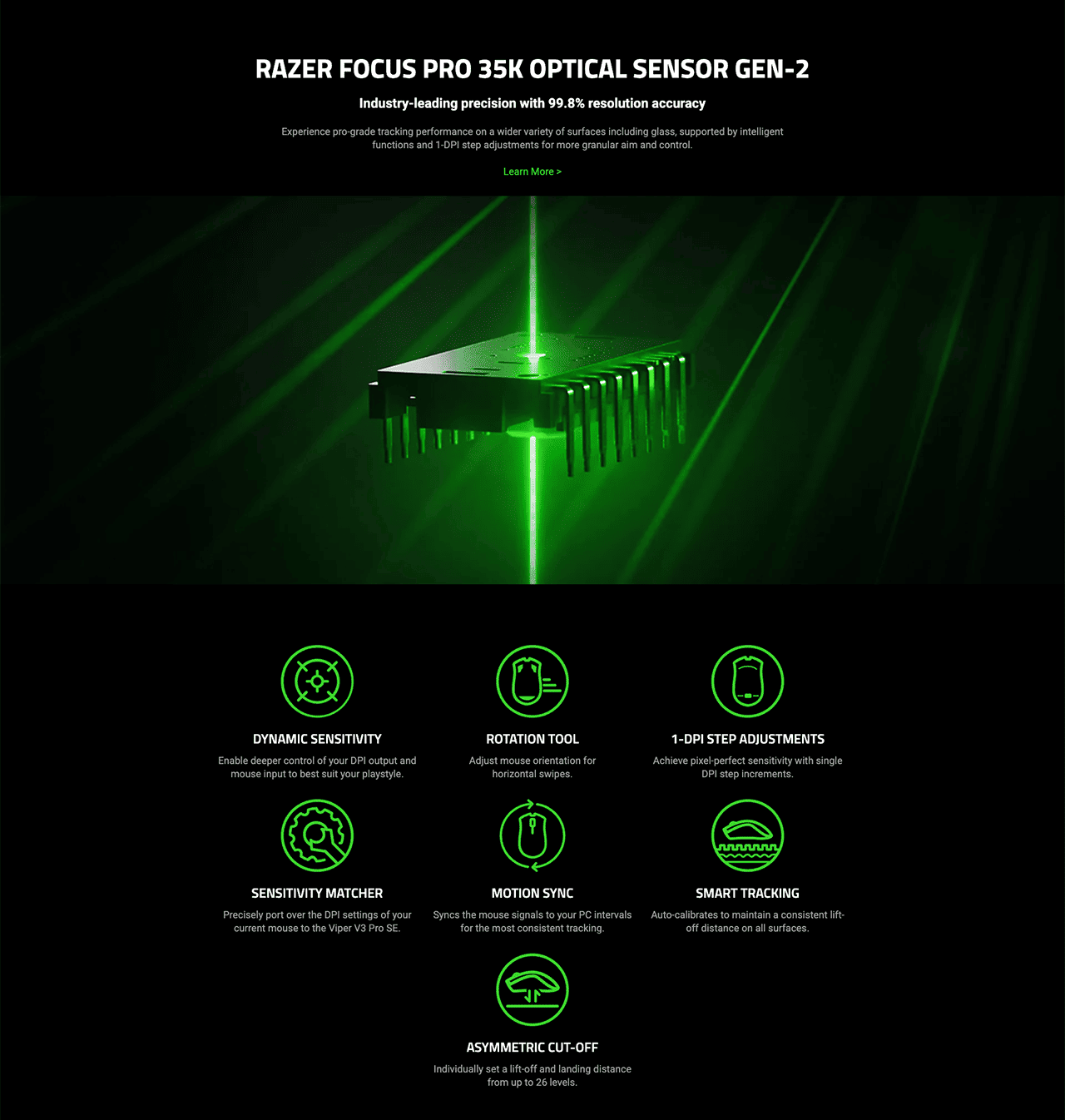 RAZER FOCUS PRO 35K OPTICAL SENSOR GEN-2