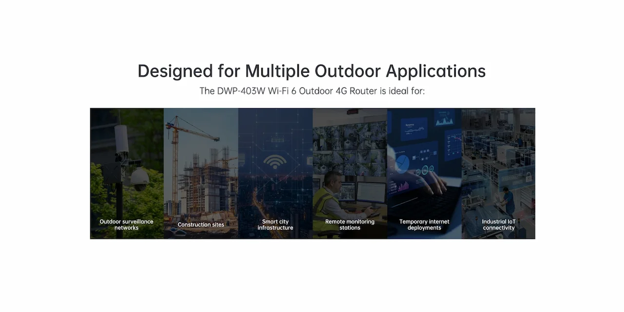Designed for Multiple Outdoor Applications