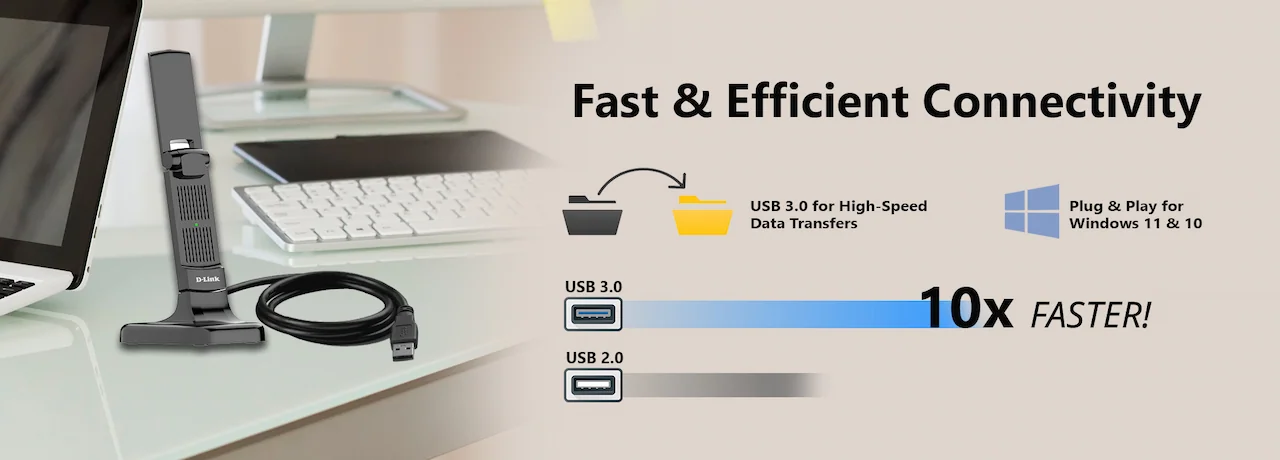 Fast & Efficient Connectivity