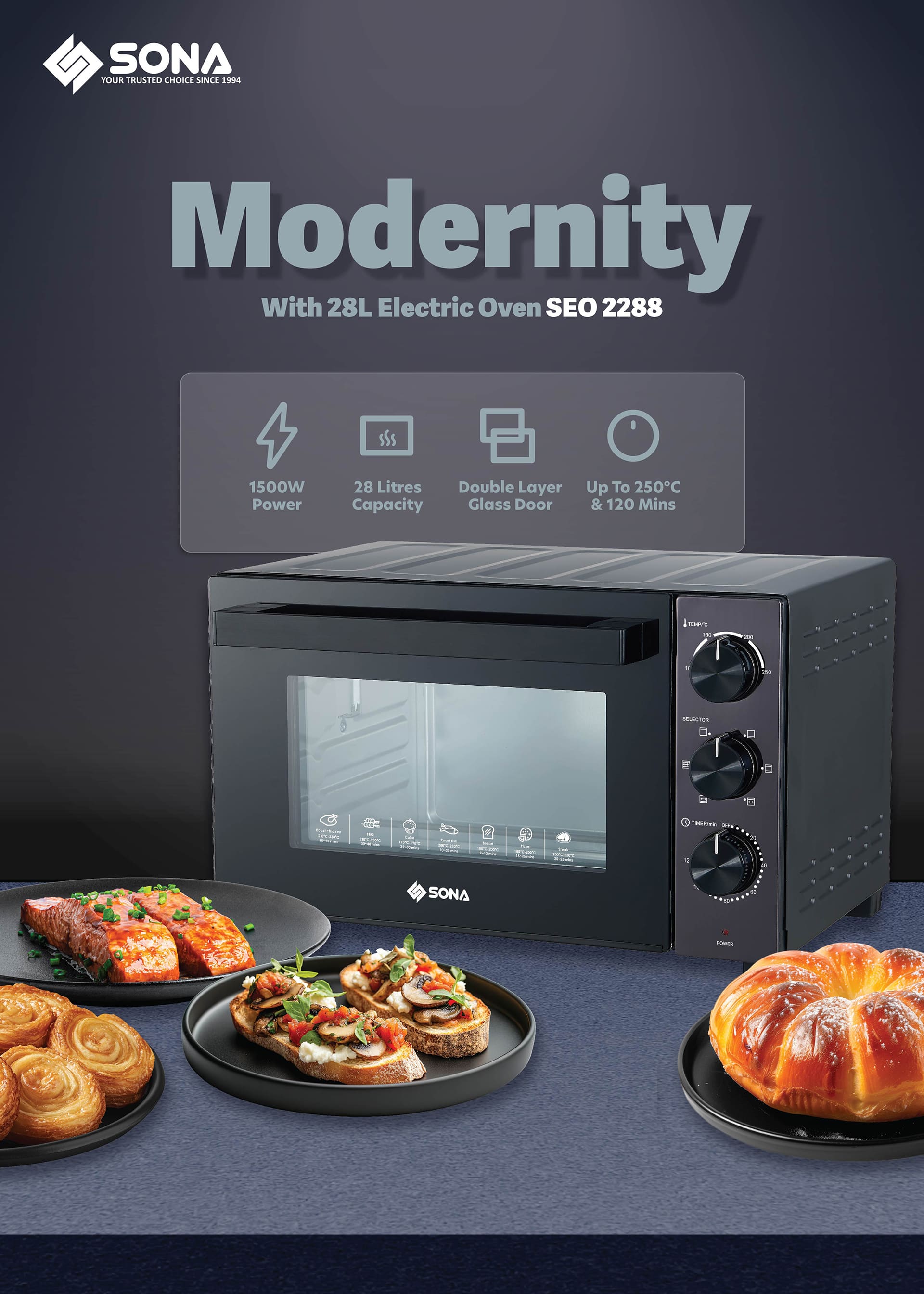 Modernity