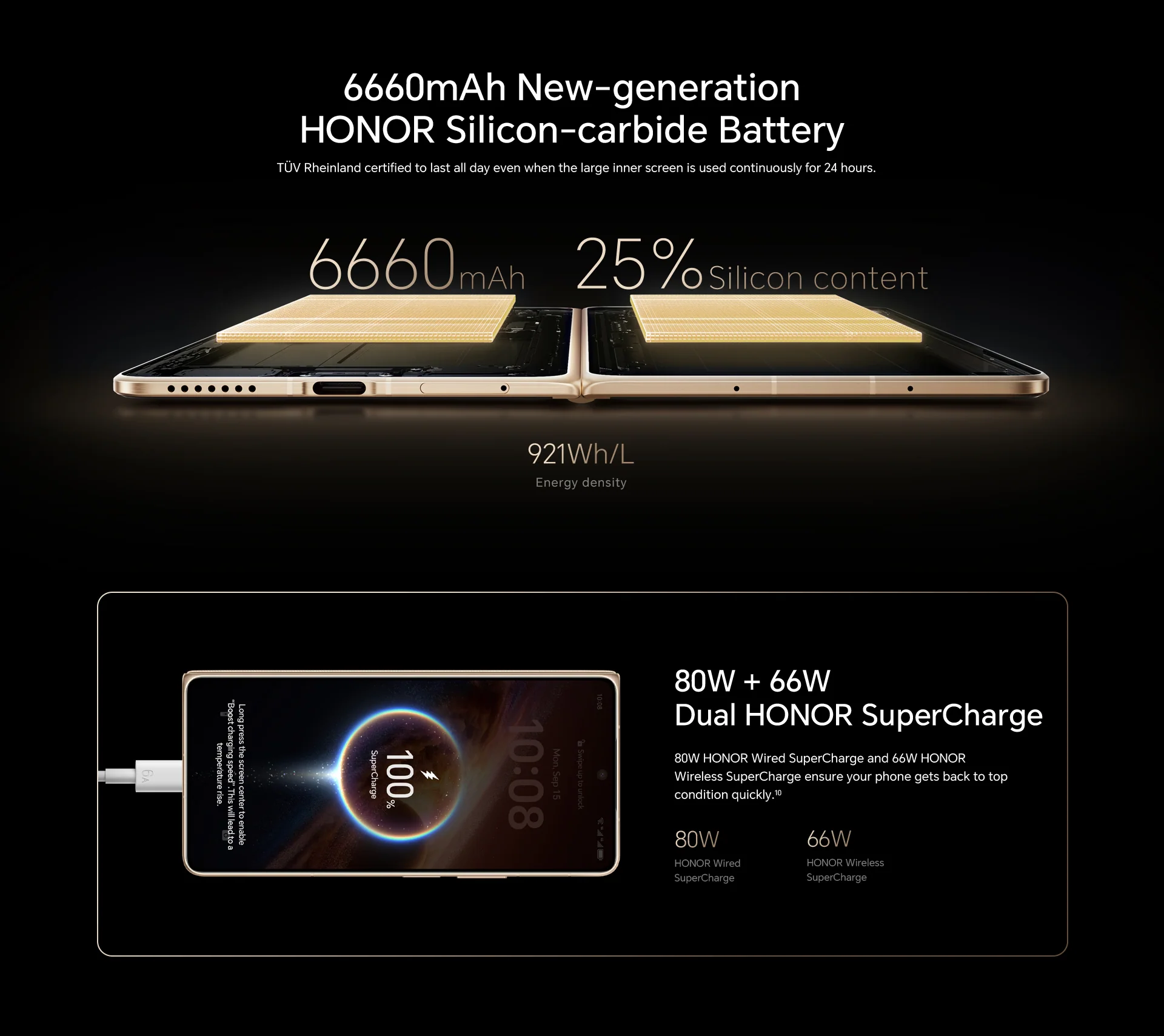 6660mAh New-generation HONOR Silicon-carbide Battery
