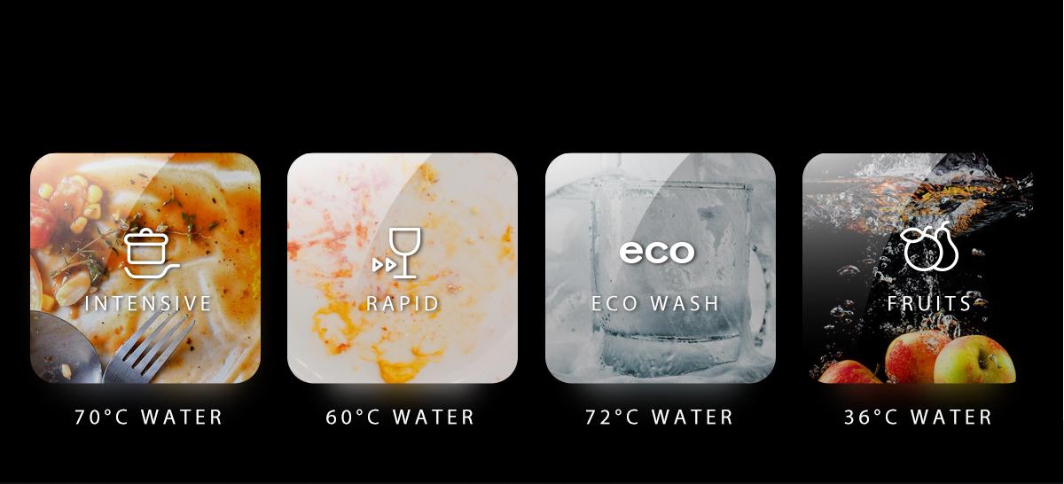 Multiple Cleaning Solutions