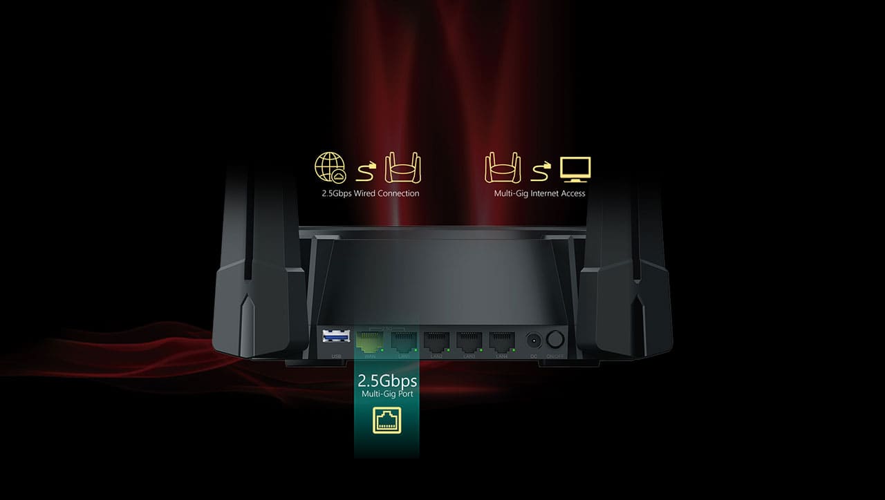 Super-speed 2.5Gbps at Multi-Gig Internet