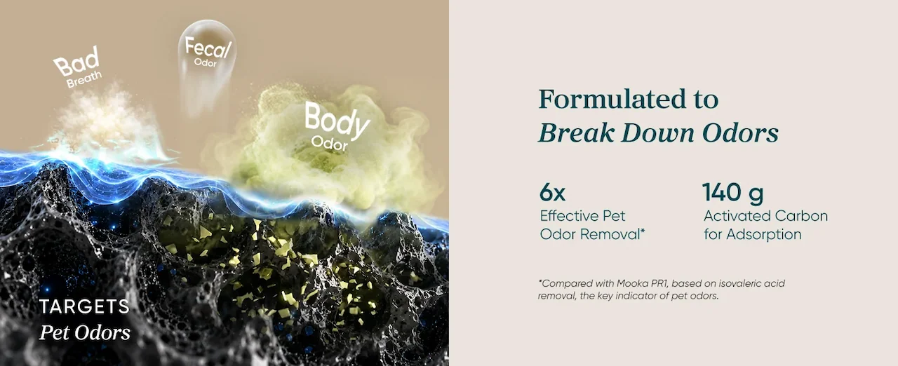 Formulated to Break Down Odors