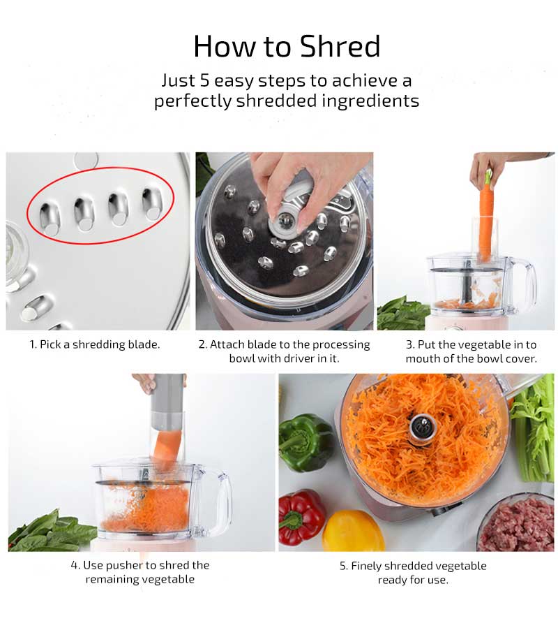 How to Shred