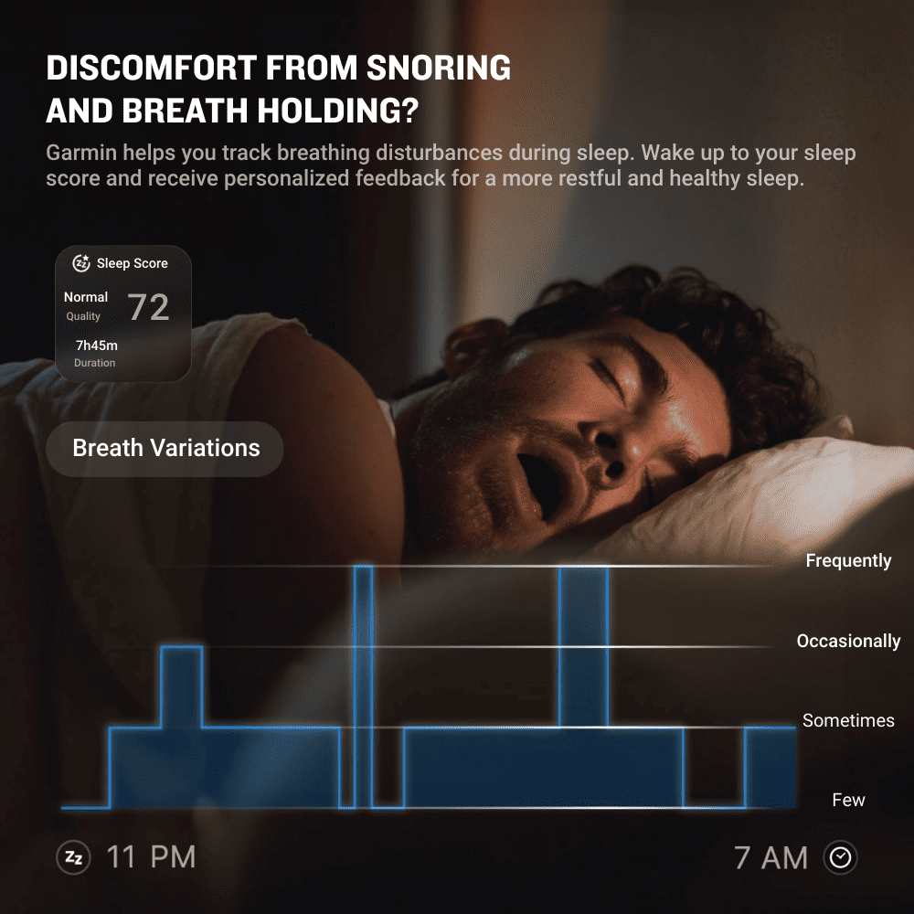 DISCOMFORT FROM SNORING AND BREATH HOLDING?